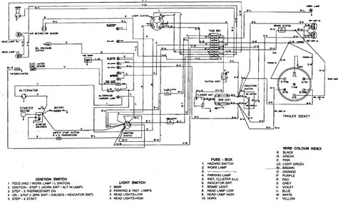 cat 246 skid steer wiring diagram|free caterpillar service manuals online.